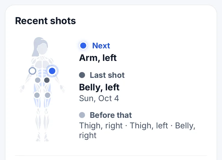 Recent shots on a body map: next is arm, left; the last shot was belly, left